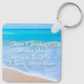 ビーチスターフィッシュサンドドル結婚式の引き出物 キーホルダー (裏面)