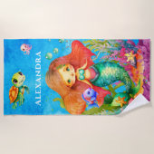 ビーチタオル (正面)