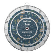 ビーチテーマファミリ名