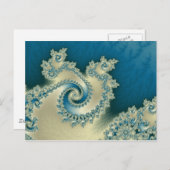 ビーチトリプル回転はがき ポストカード (正面/裏面)