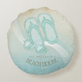 ビーチハウスサングラスとビーチサンダルアクアID623 ラウンドクッション (裏面)