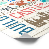 ビーチハウスルールファミリーコテージ |沿岸カスタム沿岸 ポスター (角)