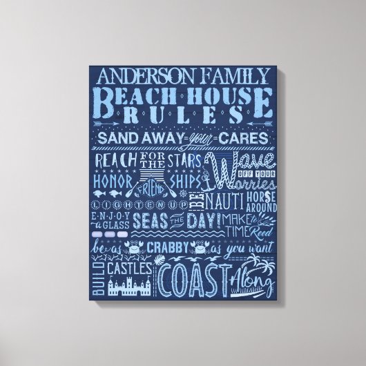 ビーチハウスルールブルーカスタムコテージ看板 キャンバスプリント (正面)