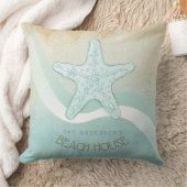 ビーチハウス航海のスターフィッシュアクアブルーID623 クッション (ブランケット)