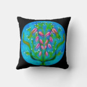 ビーチフラワーアクリル絵を描ズ クッション (裏面)