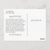 ビーチブルー3フォトシーズ&グリーティングスホリデー ポストカード (裏面)