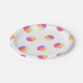 ビーチボールの紙皿 ペーパープレート (アングル)