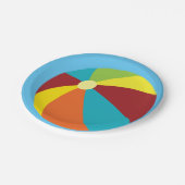 ビーチボールプールパーティー紙プレート ペーパープレート (アングル)