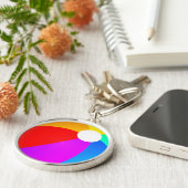 ビーチボール キーホルダー (側面)