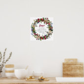 ビーチュデス賛美スリー義プリント ポスター (キッチン)