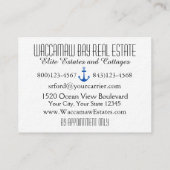 ビーチ名刺大好き！SRF 名刺 (裏面)