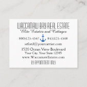 ビーチ名刺2 - SRF 名刺 (裏面)