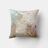 ビーチ日 クッション (裏面)