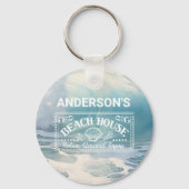 ビーチ波テーマ絵画ズ キーホルダー (正面)