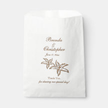 ビーチ結婚式ありがとう