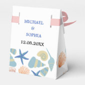 ビーチ結婚式優先ボックス フェイバーボックス (裏面サイド)