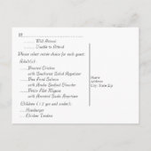 ビーチ結婚式応答カード インビテーションポストカード (裏面)