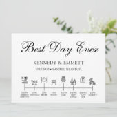 ビーチ結婚式日タイムラインプログラム プログラム (スタンド正面)