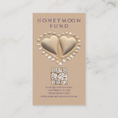 ビーチ結婚式登録簿及びハネムーン基金 名刺 (裏面)