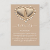 ビーチ結婚式詳細 エンクロージャーカード (正面)