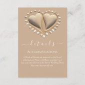 ビーチ結婚式詳細 エンクロージャーカード (裏面)