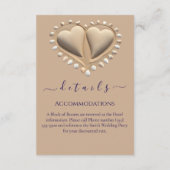 ビーチ結婚式詳細 エンクロージャーカード (裏面)