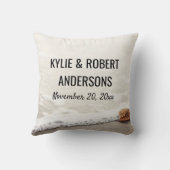 ビーチ結婚波 クッション (裏面)