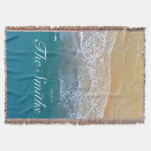 ビーチ スローブランケット (正面)