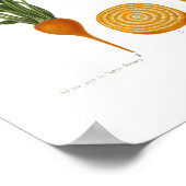 ビーツ ポスター (角)