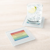 ビーテツデスコアスター ガラスコースター (アングル)