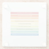 ビーテツデスコアスター ガラスコースター (裏面)