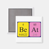 ビート周期表名磁石 マグネット (正面/裏面)