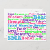 ビートSMA ポストカード (正面/裏面)