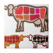 ビーフの切口 タイル (正面)