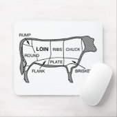 ビーフの図表 マウスパッド (マウス)