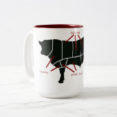 ビーフの肉屋の図表-風味がよくおいしくおいしいビーフ! ツートーンマグカップ (正面左)