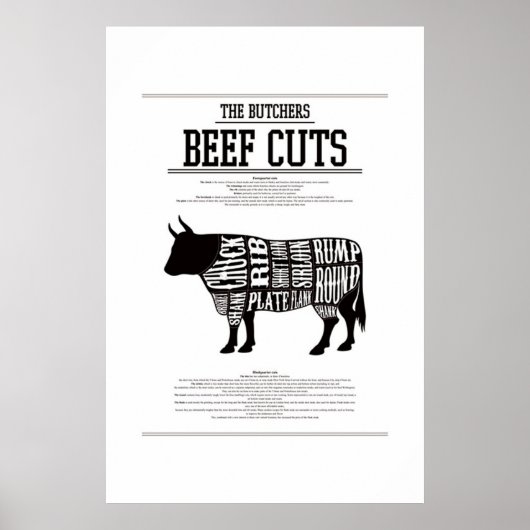 ビーフチャート、ポスターN°2 ポスター (正面)