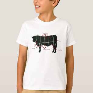 ビーフバター図 – おいしい美味しいおいしい美味しいビーフ! Tシャツ