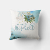 ビーリーボーホレインボーブルーバルーンパーソナライズド クッション (裏面)