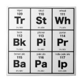ビールの周期表 タイル (正面)