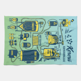 ビールの醸造法 キッチンタオル