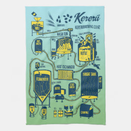 ビールの醸造法 キッチンタオル