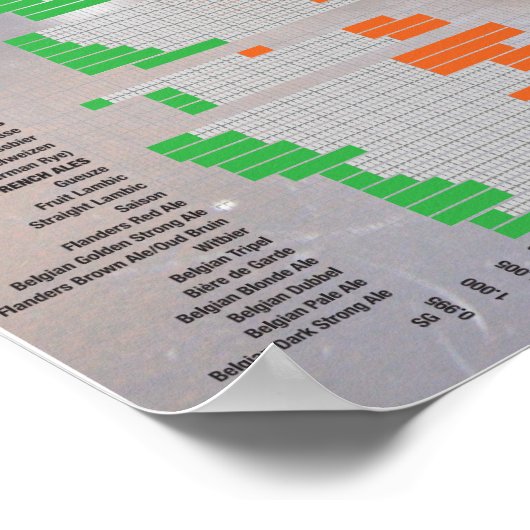 ビールの量 ポスター (角)