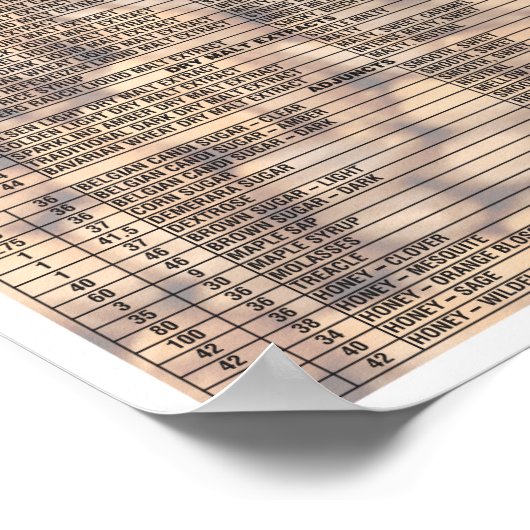 ビールの量 ポスター (角)