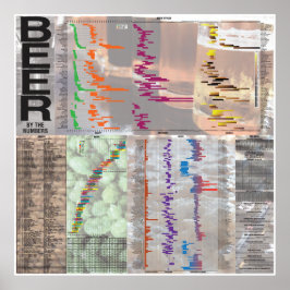 ビールの量 ポスター