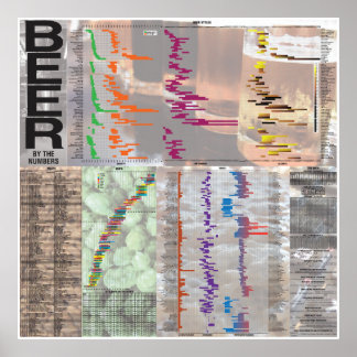 ビールの量 ポスター