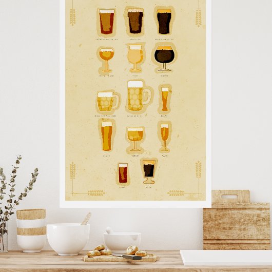 ビールグラス ポスター (キッチン)
