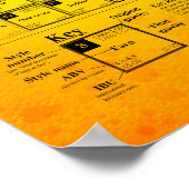 ビールスタイル表ポスター ポスター (角)