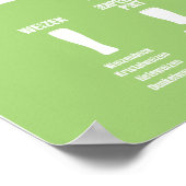 ビールチートシートポスターグリーン反転 ポスター (角)