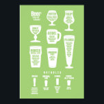 ビールチートシートポスターグリーン反転 ポスター<br><div class="desc">このポスターは、キャビネットの内側のためのチートシートとして意図されているクールが、壁のために十分である。</div>
